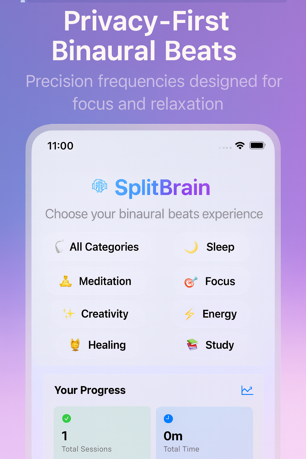 SplitBrain preset categories